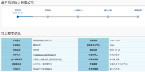 晶科能源拟募资60亿元,谋求分拆上市