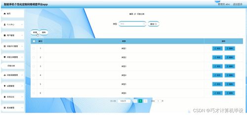 附源码 计算机毕业设计springboot智能手机个性化定制问卷调查平台appz19q2